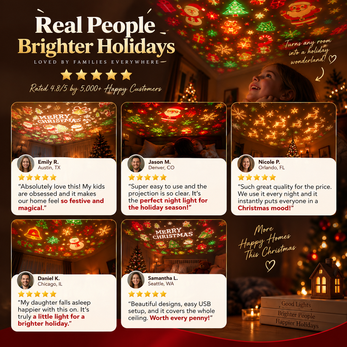 Merry Glow Christmas Projector